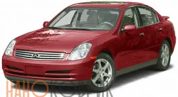 Автомобильные коврики ЭВА (EVA) для Infiniti G III седан (V35 2WD) 2002-2007 